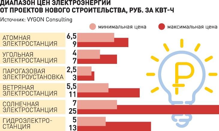 Как зайти на кракен через айфон