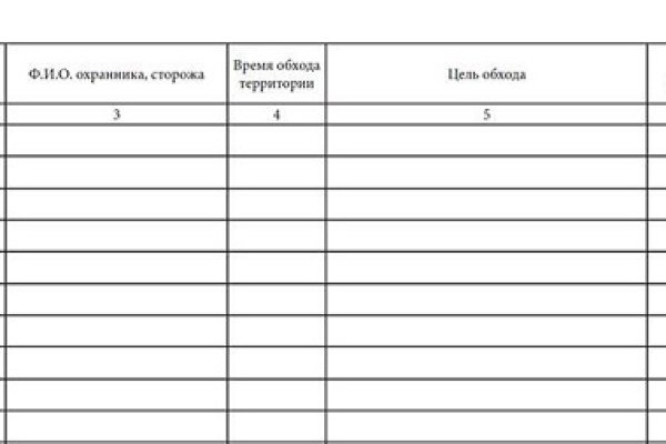 Оригинальная ссылка на кракен