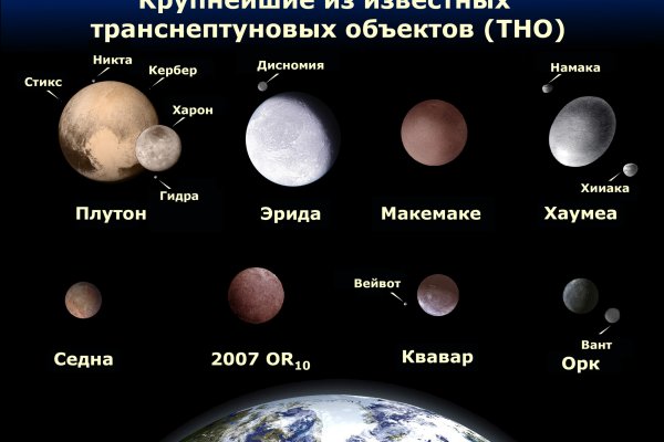 Адрес кракена