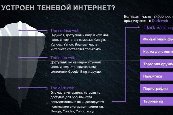 Можно ли зайти на кракен через обычный браузер