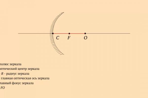 Сайты с наркотиками
